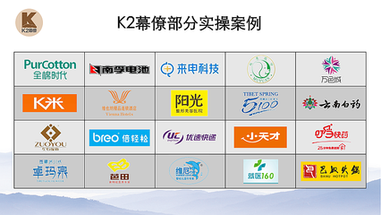 丽品出滇·渠道嫁接·优品打造｜丽江站第1期 优互动科技助力云品出滇新路径