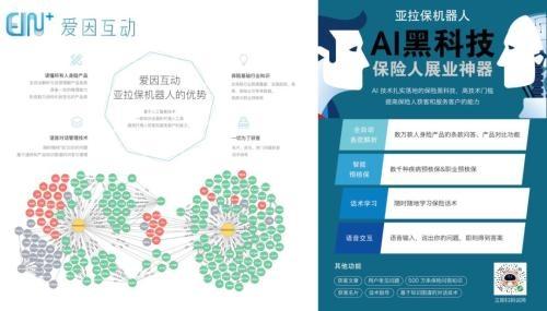 爱因互动王守昆 知识图谱+对话机器人，打造保险业AI解决方案新范式